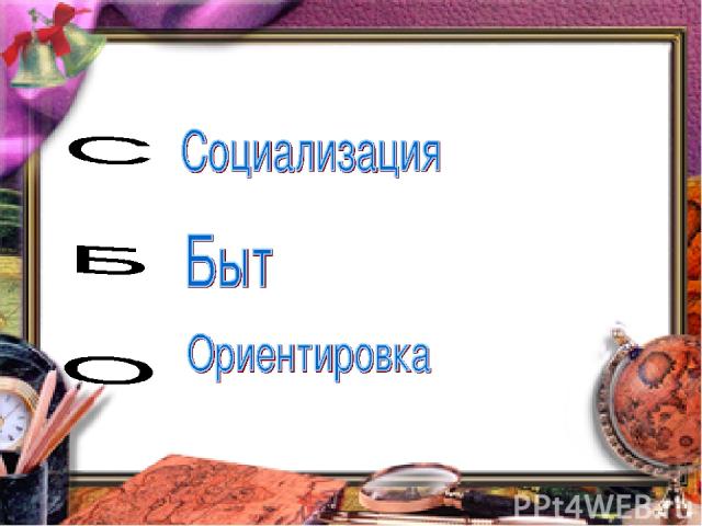 Учреждения по трудоустройству сбо 9 класс презентация