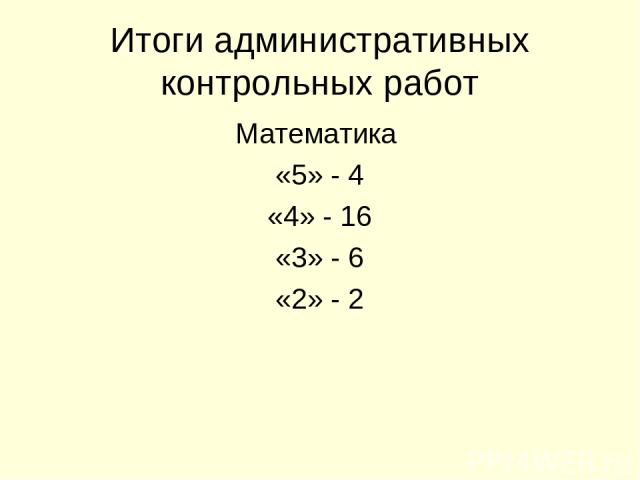 Итоги административных контрольных работ Математика «5» - 4 «4» - 16 «3» - 6 «2» - 2