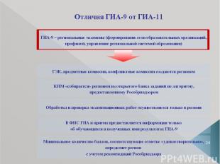 Отличия ГИА-9 от ГИА-11 ГИА-9 – региональные экзамены (формирование сети образов