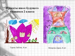 Овчарова Дарья, 8 лет Горева Любовь, 8 лет Проекты школ будущего учащихся 2 клас