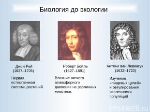 Роберт Бойль (1627–1691) Джон Рей (1627–1705) Антони ван Левенгук (1632–1723) Би