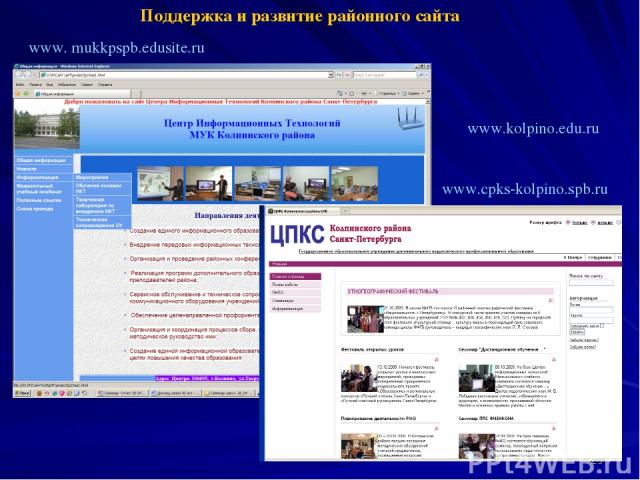 * Поддержка и развитие районного сайта www. mukkpspb.edusite.ru www.cpks-kolpino.spb.ru www.kolpino.edu.ru