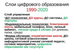 Слои цифрового образования 1990-2020 Слой управления ДО технологии: ДО курсы, ДО