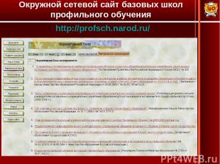 Окружной сетевой сайт базовых школ профильного обучения http://profsch.narod.ru/