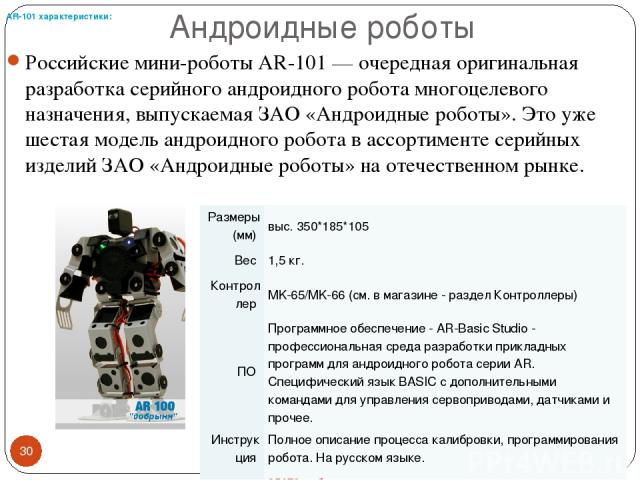 Андроидные роботы Российские мини-роботы AR-101 — очередная оригинальная разработка серийного андроидного робота многоцелевого назначения, выпускаемая ЗАО «Андроидные роботы». Это уже шестая модель андроидного робота в ассортименте серийных изделий …