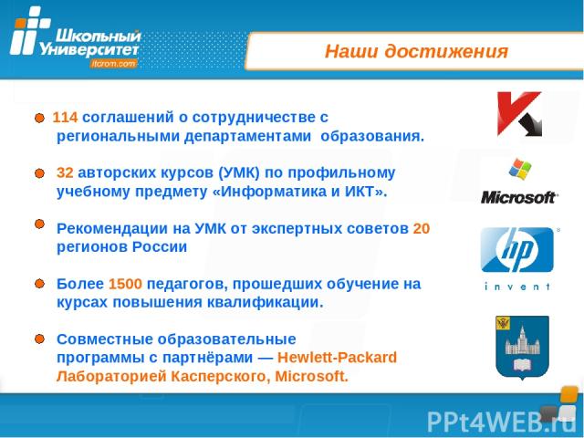 Наши достижения 114 соглашений о сотрудничестве с региональными департаментами образования. 32 авторских курсов (УМК) по профильному учебному предмету «Информатика и ИКТ». Рекомендации на УМК от экспертных советов 20 регионов России Более 1500 педаг…