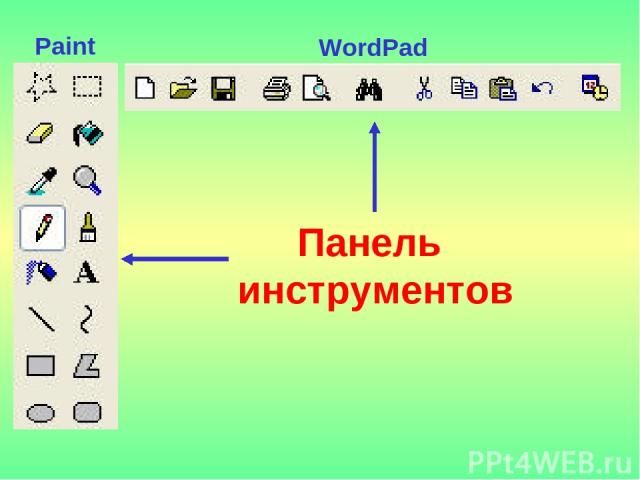 Панель инструментов WordPad Paint
