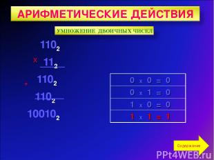1102 Х 112 + 1102 1102 100102 Содержание 0 Х 0 = 0 0 Х 1 = 0 1 Х 0 = 0 1 Х 1 = 1