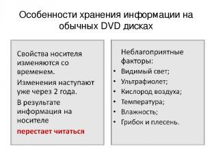 Особенности хранения информации на обычных DVD дисках