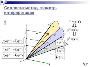 Симплекс-метод, геометр. интерпретация 3