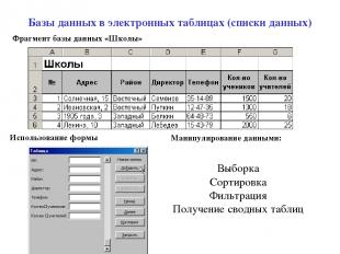 Базы данных в электронных таблицах (списки данных) Фрагмент базы данных «Школы»