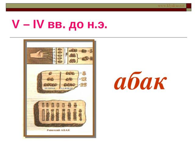 абак V – IV вв. до н.э. www.klyaksa.net