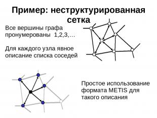 Пример: неструктурированная сетка Все вершины графа пронумерованы 1,2,3,… Для ка
