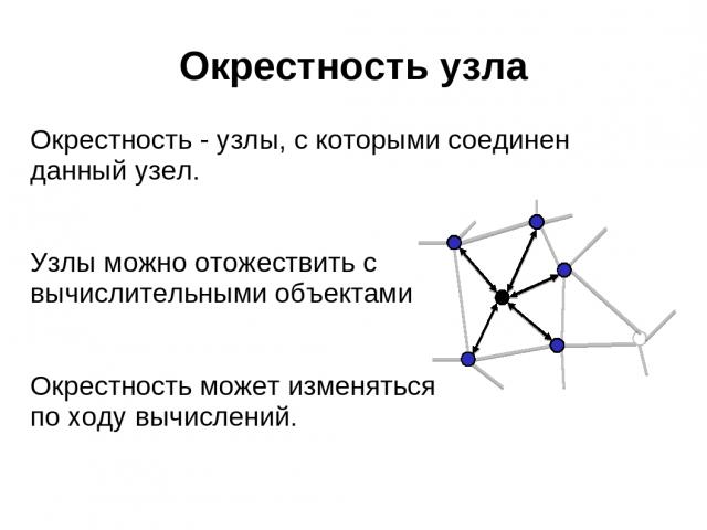 Окрестность узла Окрестность - узлы, с которыми соединен данный узел. Узлы можно отожествить с вычислительными объектами Окрестность может изменяться по ходу вычислений.