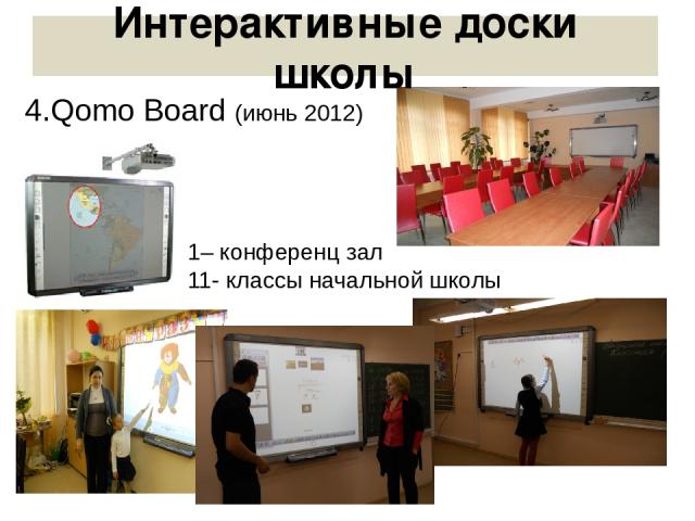 4.Qomo Board (июнь 2012) 1– конференц зал 11- классы начальной школы Интерактивные доски школы