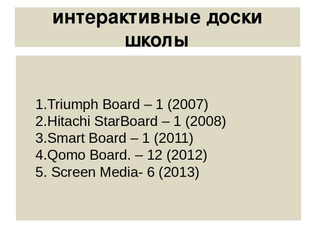 интерактивные доски школы 1.Triumph Board – 1 (2007) 2.Hitachi StarBoard – 1 (2008) 3.Smart Board – 1 (2011) 4.Qomo Board. – 12 (2012) 5. Screen Media- 6 (2013)