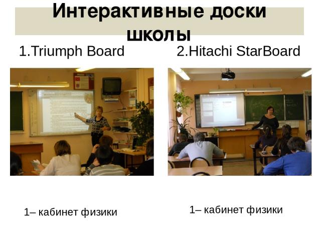 1.Triumph Board 2.Hitachi StarBoard 1– кабинет физики 1– кабинет физики Интерактивные доски школы