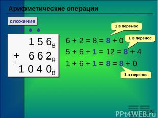 * Арифметические операции сложение 1 5 68 + 6 6 28 1 6 + 2 = 8 = 8 + 0 5 + 6 + 1