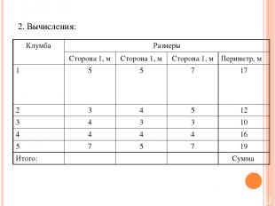 2. Вычисления: Клумба Размеры Сторона 1, м Сторона 1, м Сторона 1, м Периметр, м