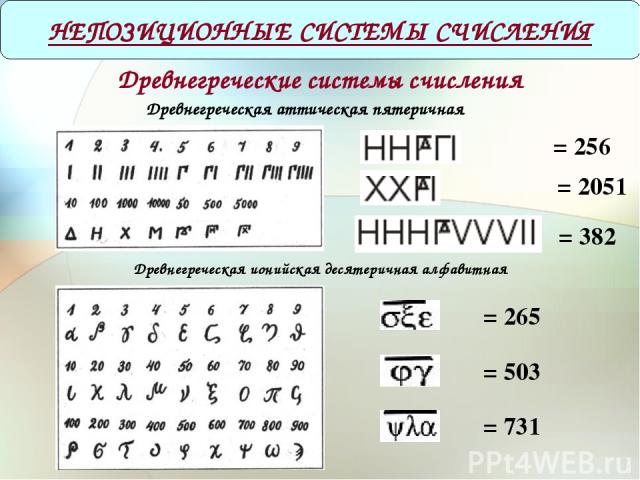 Древнегреческие системы счисления НЕПОЗИЦИОННЫЕ СИСТЕМЫ СЧИСЛЕНИЯ Древнегреческая аттическая пятеричная = 256 = 2051 = 382 Древнегреческая ионийская десятеричная алфавитная = 265 = 503 = 731