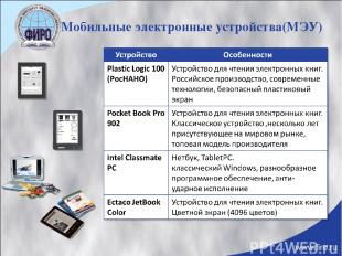 Мобильные электронные устройства(МЭУ)