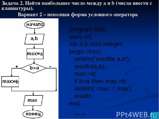 16 из 20 Задача 2. Найти наибольшее число между а и b (числа ввести с клавиатуры). Вариант 2 – неполная форма условного оператора program naib; uses crt; var a,b,max:integer; begin clrscr; writeln(‘vvedite a,b'); readln(a,b); max:=a; if b>a then max…