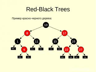 Red-Black Trees Пример красно-черного дерева:
