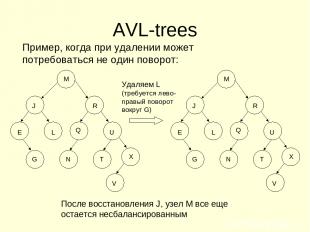 AVL-trees M J R E U Q G T N X V L Удаляем L (требуется лево-правый поворот вокру