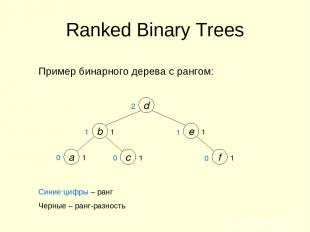 Ranked Binary Trees 1 f 1 1 e d b 2 a c 1 1 1 0 0 0 1 Пример бинарного дерева с