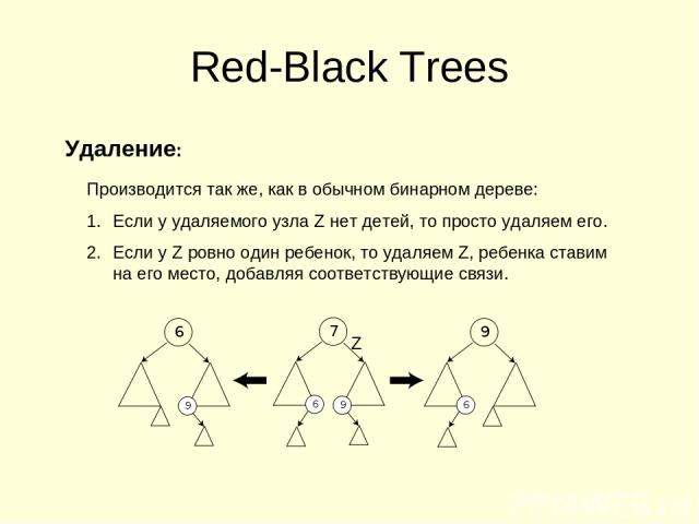 Red-Black Trees Удаление: Производится так же, как в обычном бинарном дереве: Если у удаляемого узла Z нет детей, то просто удаляем его. Если у Z ровно один ребенок, то удаляем Z, ребенка ставим на его место, добавляя соответствующие связи. Z