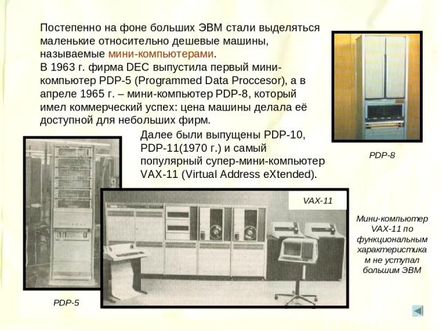 Постепенно на фоне больших ЭВМ стали выделяться маленькие относительно дешевые машины, называемые мини-компьютерами. В 1963 г. фирма DEC выпустила первый мини-компьютер PDP-5 (Programmed Data Proccesor), а в апреле 1965 г. – мини-компьютер PDP-8, ко…