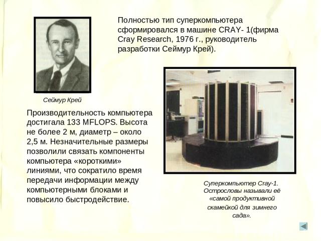 Полностью тип суперкомпьютера сформировался в машине CRAY- 1(фирма Cray Research, 1976 г., руководитель разработки Сеймур Крей). Суперкомпьютер Cray-1. Острословы называли её «самой продуктивной скамейкой для зимнего сада». Сеймур Крей Производитель…