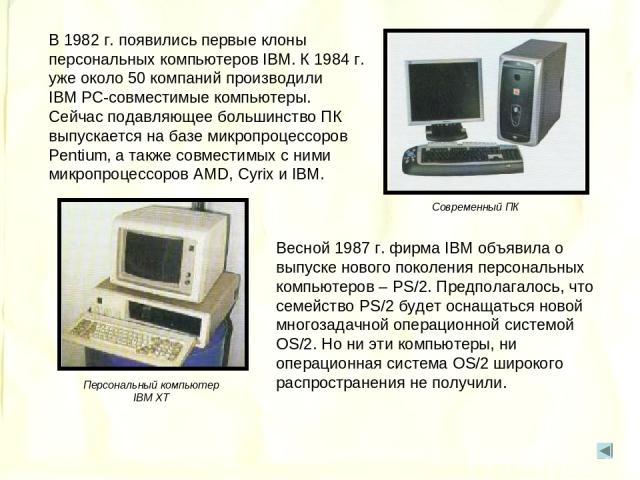 В 1982 г. появились первые клоны персональных компьютеров IBM. К 1984 г. уже около 50 компаний производили IBM PC-совместимые компьютеры. Сейчас подавляющее большинство ПК выпускается на базе микропроцессоров Pentium, а также совместимых с ними микр…