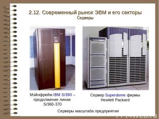 Серверы масштаба предприятия Мэйнфрейм IBM S/390 – продолжение линии S/360-370 С