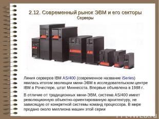 Линия серверов IBM AS/400 (современное название iSeries) явилась итогом эволюции