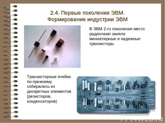 Транзисторные ячейки по-прежнему собирались из дискретных элементов (резисторов, конденсаторов) 2.4. Первые поколения ЭВМ. Формирование индустрии ЭВМ В ЭВМ 2-го поколения место радиоламп заняли миниатюрные и надежные транзисторы