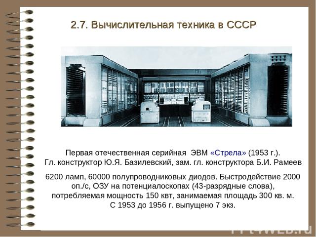 История создания эвм проект