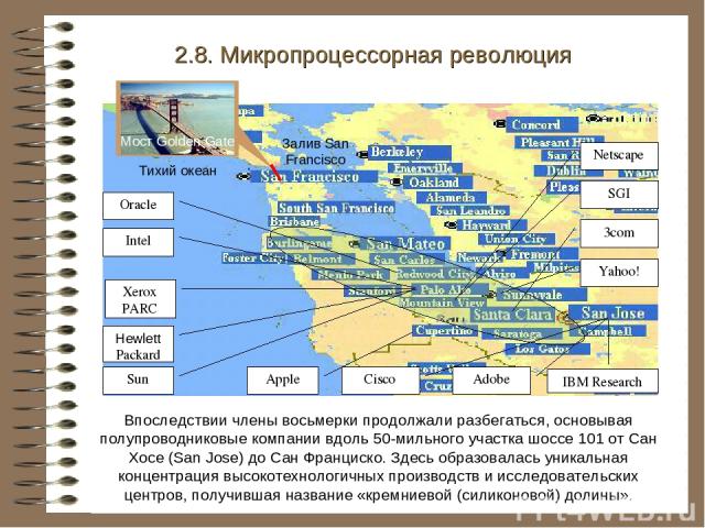 Oracle Hewlett Packard Yahoo! Xerox PARC Intel Sun 3com SGI Netscape Cisco Apple Adobe IBM Research 2.8. Микропроцессорная революция Тихий океан Залив San Francisco Мост Golden Gate Впоследствии члены восьмерки продолжали разбегаться, основывая полу…