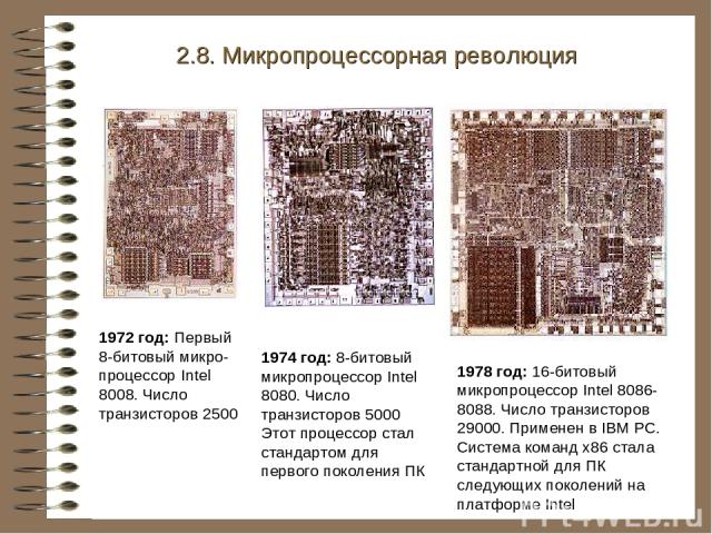 Кто разработал архитектуру первого микропроцессора