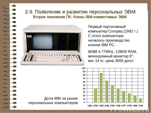 В каком году началось массовое производство персональных компьютеров ответ тест