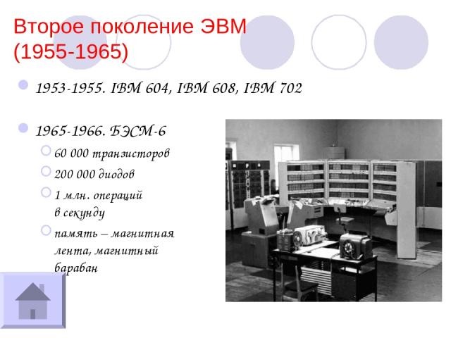 Второе поколение ЭВМ (1955-1965) 1953-1955. IBM 604, IBM 608, IBM 702 1965-1966. БЭСМ-6 60 000 транзисторов 200 000 диодов 1 млн. операций в секунду память – магнитная лента, магнитный барабан