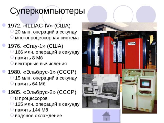 Суперкомпьютеры 1972. «ILLIAC-IV» (США) 20 млн. операций в секунду многопроцессорная система 1976. «Cray-1» (США) 166 млн. операций в секунду память 8 Мб векторные вычисления 1980. «Эльбрус-1» (СССР) 15 млн. операций в секунду память 64 Мб 1985. «Эл…
