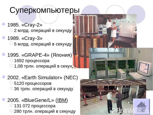 Суперкомпьютеры 1985. «Cray-2» 2 млрд. операций в секунду 1989. «Cray-3» 5 млрд. операций в секунду 1995. «GRAPE-4» (Япония) 1692 процессора 1,08 трлн. операций в секунду 2002. «Earth Simulator» (NEC) 5120 процессоров 36 трлн. операций в секунду 200…