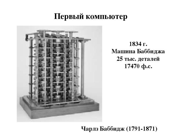 Первый компьютер 1834 г. Машина Баббиджа 25 тыс. деталей 17470 ф.с. Чарлз Баббидж (1791-1871)