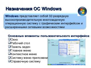 Назначения ОС Windows Основные элементы пользовательского интерфейса: Окно Рабоч