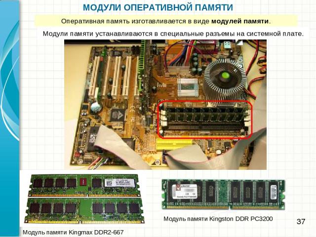 МОДУЛИ ОПЕРАТИВНОЙ ПАМЯТИ Модуль памяти Kingmax DDR2-667 Модуль памяти Kingston DDR PC3200 Оперативная память изготавливается в виде модулей памяти. Модули памяти устанавливаются в специальные разъемы на системной плате. *