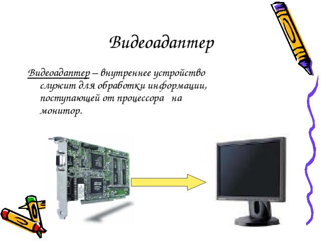 Видеоадаптер Видеоадаптер – внутреннее устройство служит для обработки информации, поступающей от процессора на монитор.