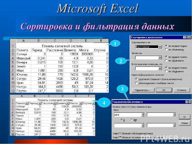 Сортировка и фильтрация данных 1 2 3 4 Microsoft Excel