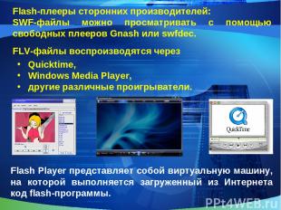 Flash-плееры сторонних производителей: Quicktime, Windows Media Player, другие р