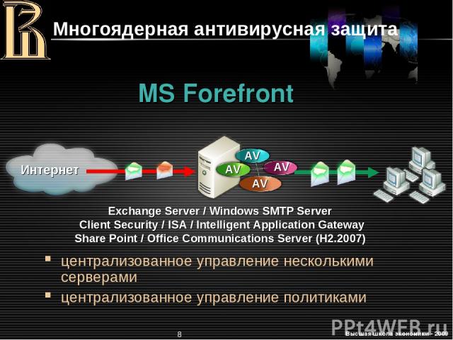 * Многоядерная антивирусная защита централизованное управление несколькими серверами централизованное управление политиками Интернет Exchange Server / Windows SMTP Server Client Security / ISA / Intelligent Application Gateway Share Point / Office C…